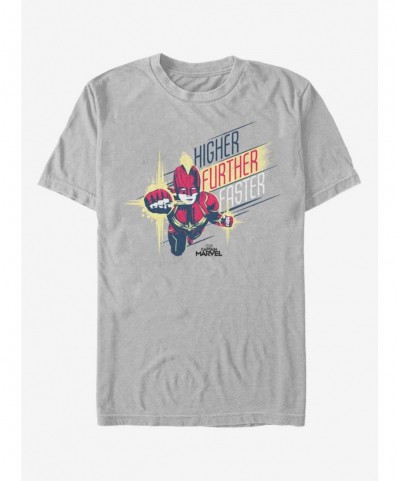 Sale Item Marvel Captain Marvel Powerful Strike T-Shirt $9.56 T-Shirts